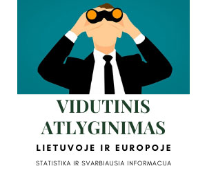 Vidutinis Atlyginimas Lietuvoje ir Europoje 2020-2021 m. Statistika